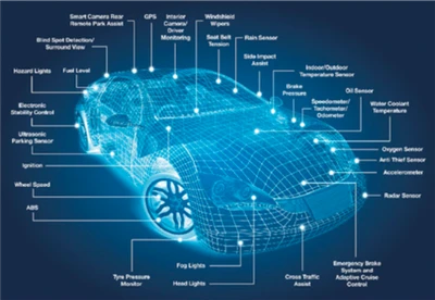 Changan Automobile Erhöll Utility Model Patent Authorization: En framsätesbäl...